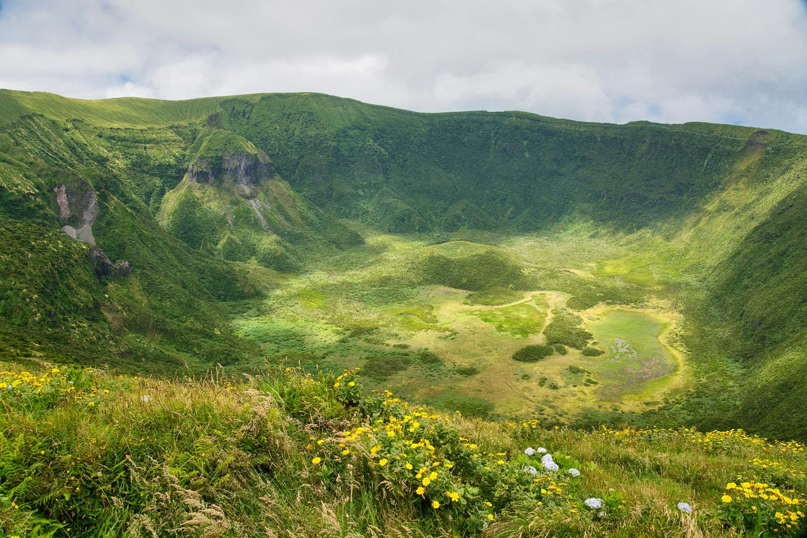 Caldeiras do Carapacho: Why Graciosa’s Thermal Pools Make This Azorean Island Unmissable