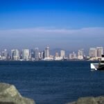 San Diego, California, US