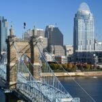 Cincinnati, OH